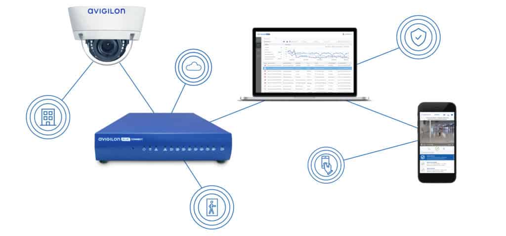 Surveillance Systems Installer - EAI Security Systems, Inc